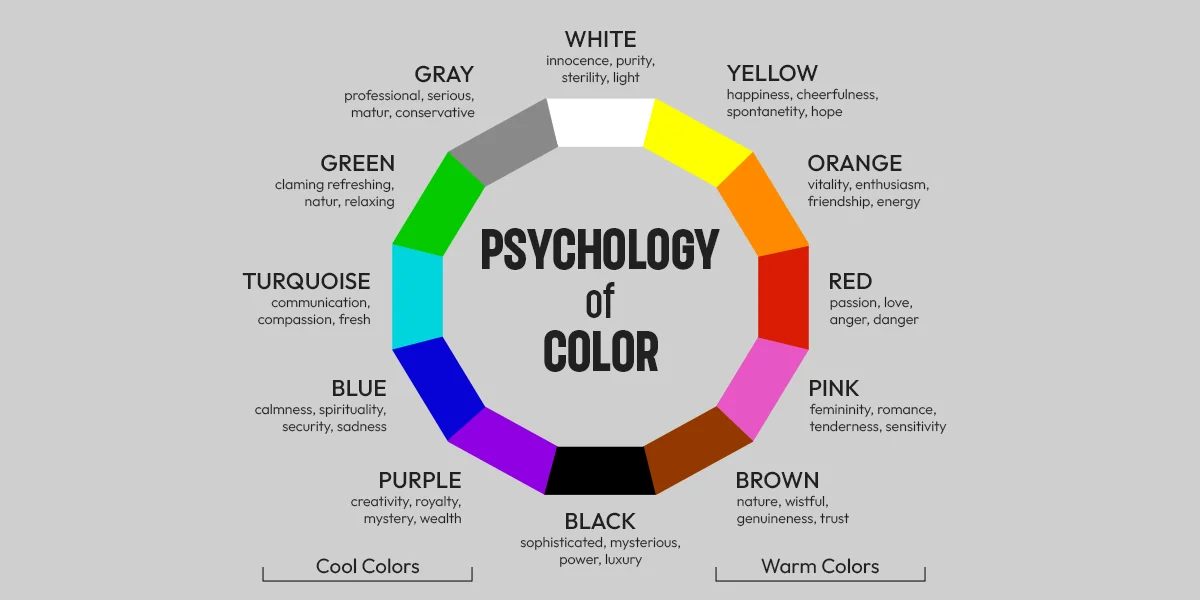 Choose The Perfect Color Scheme for Your Product Packaging Design