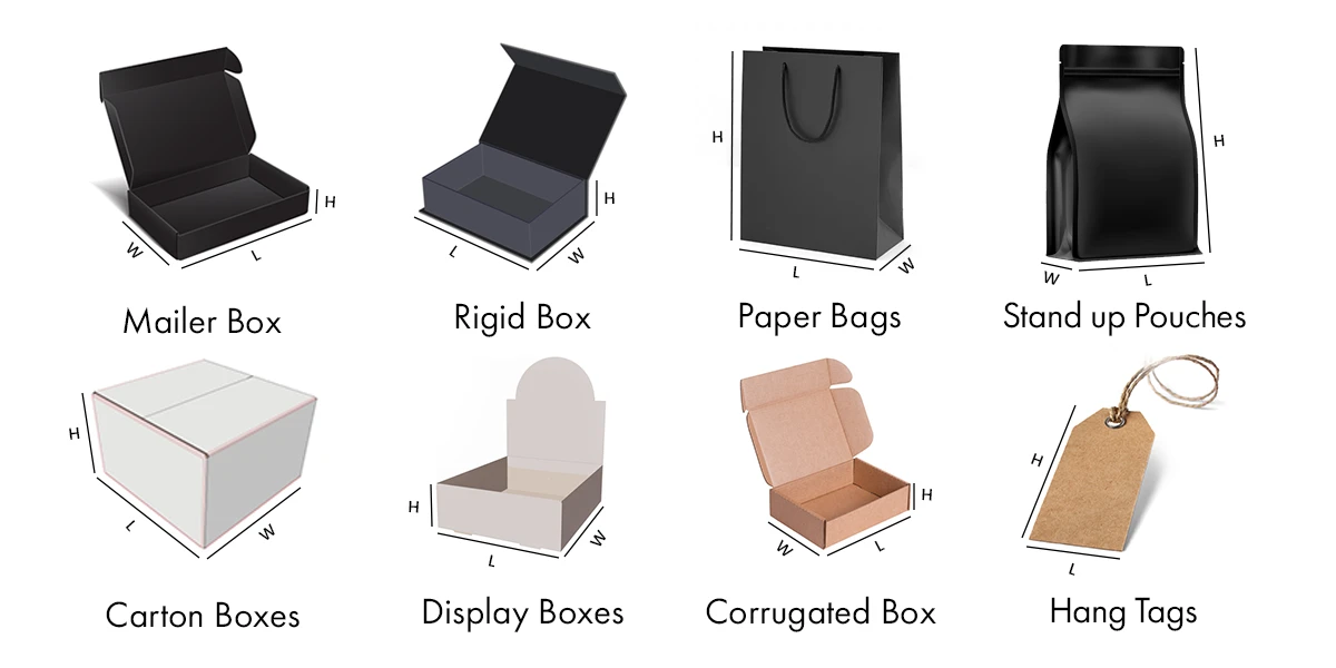 List of Categories or Product