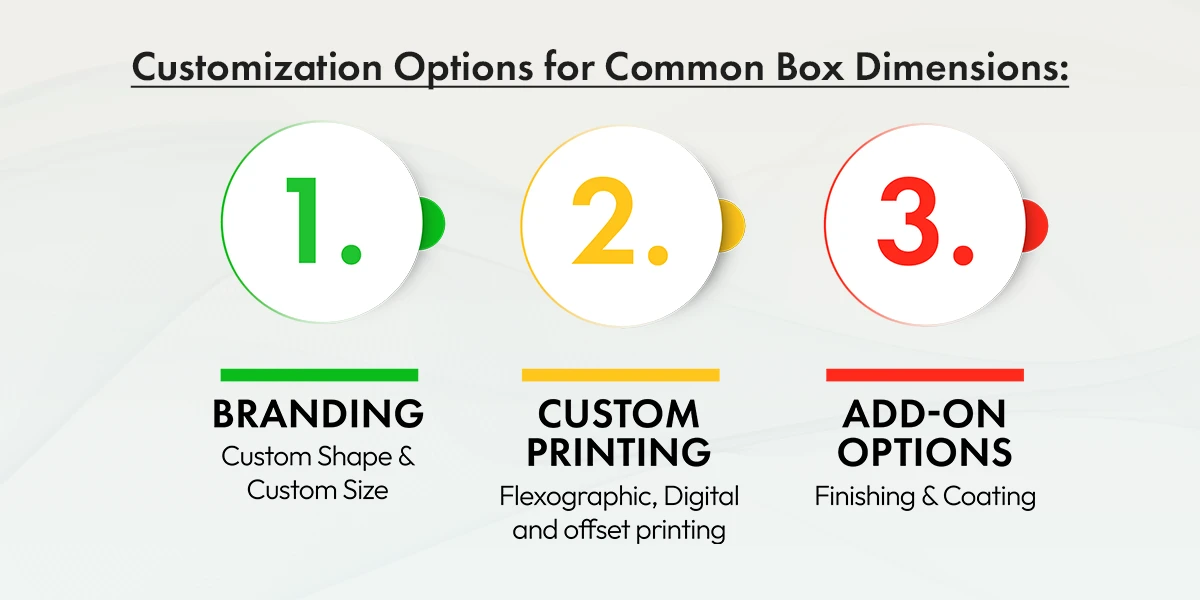 Customization Options for Common Box Dimensions