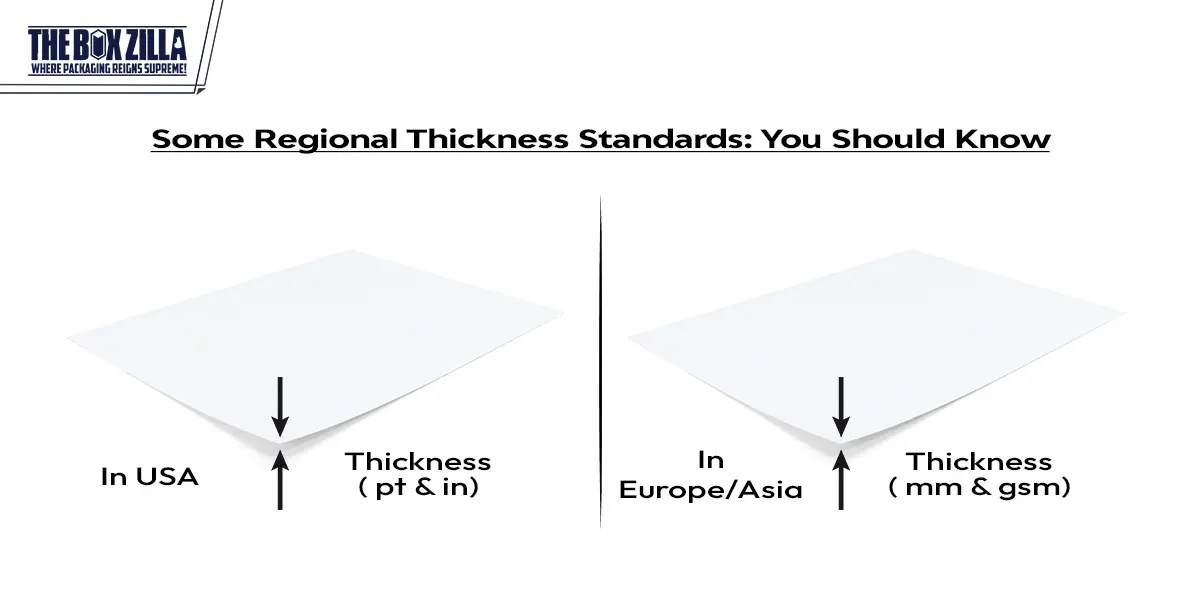 Some Regional Thickness Standards You Should Know