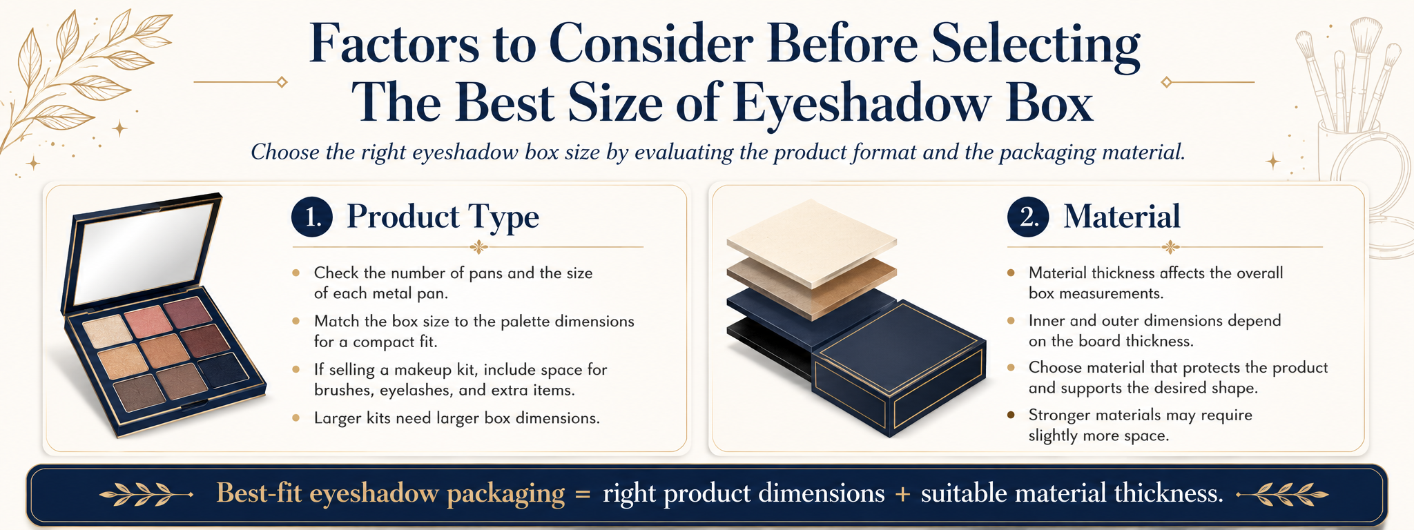 Factors to Consider Before Selecting The Best Size of Eyeshadow Box