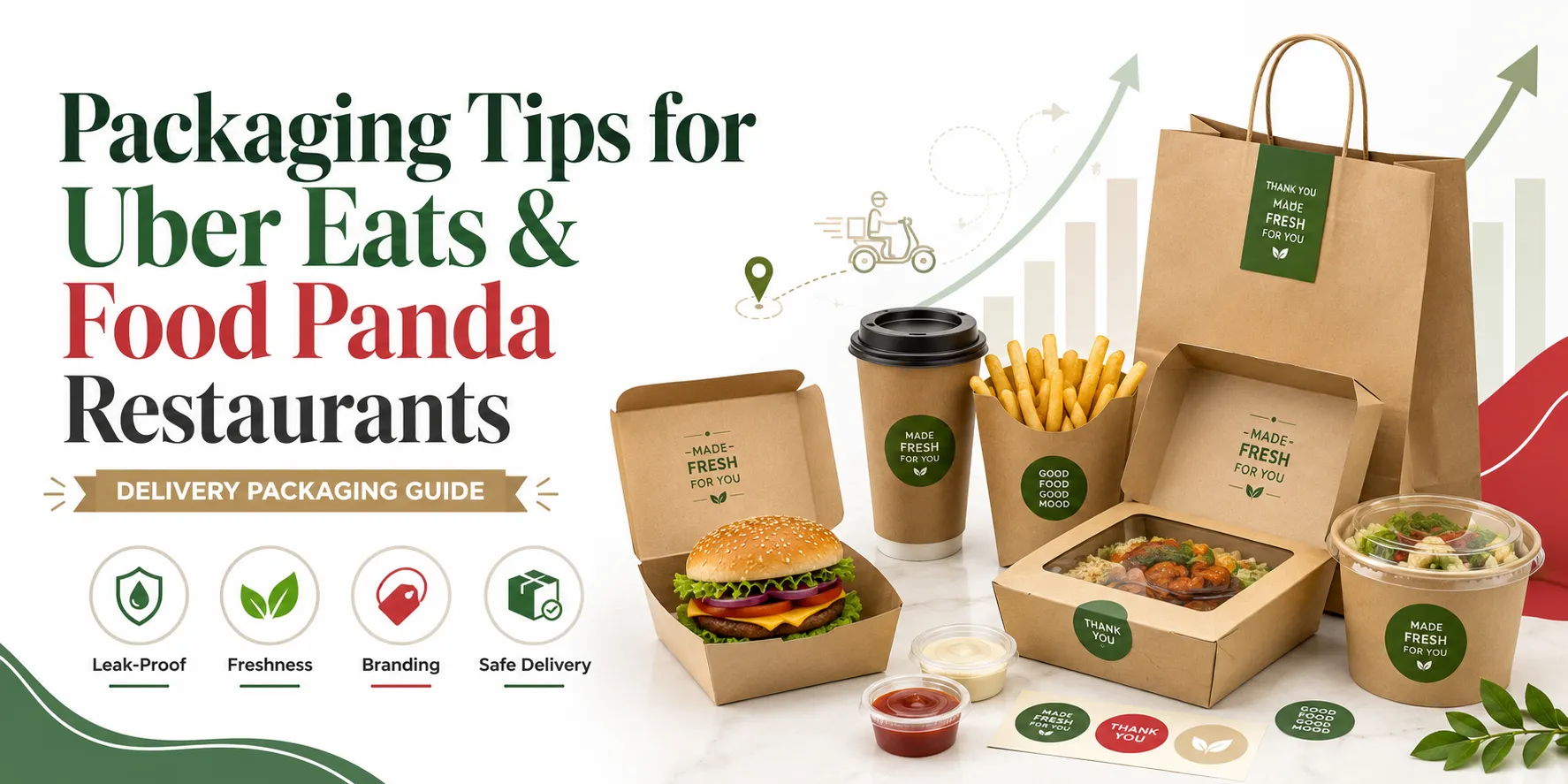 Uber Packaging Packaging Tips for Uber Eats & Food Panda Restaurants - The Box Zilla