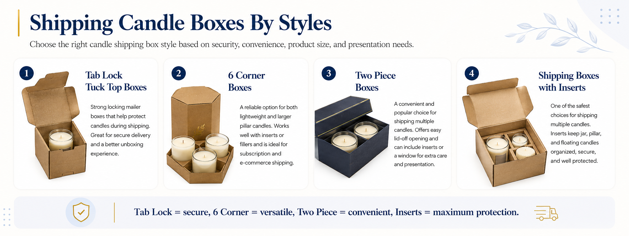 Shipping Candle Boxes By Styles