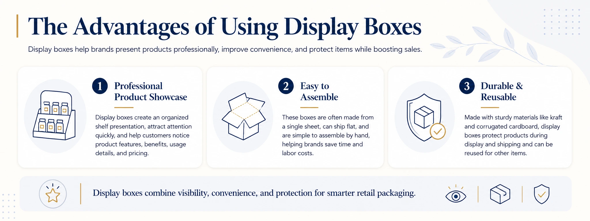 The Advantages of Using Display Boxes