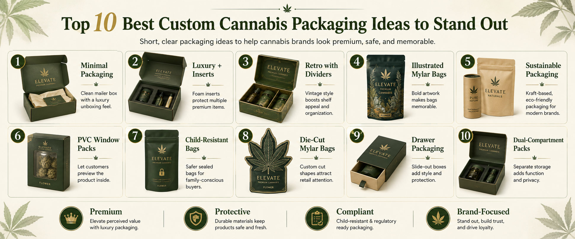 Top 10 Best Custom Cannabis Packaging Ideas to Stand Out