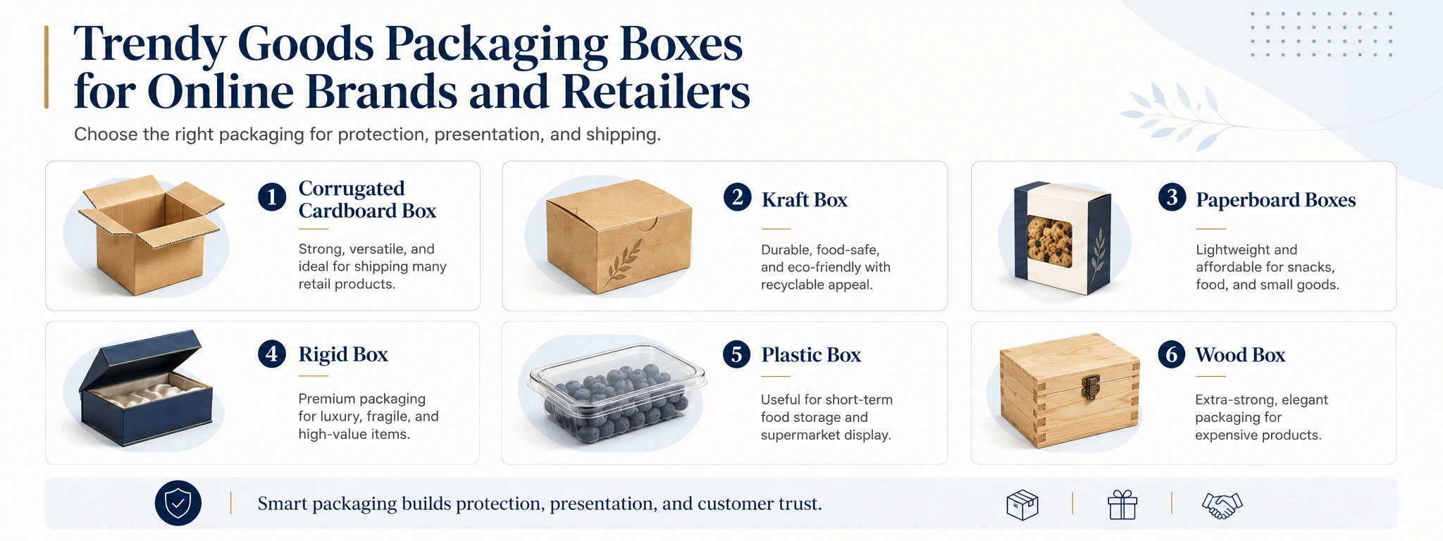 Trendy Goods Packaging Boxes for Online Brands and Retailers