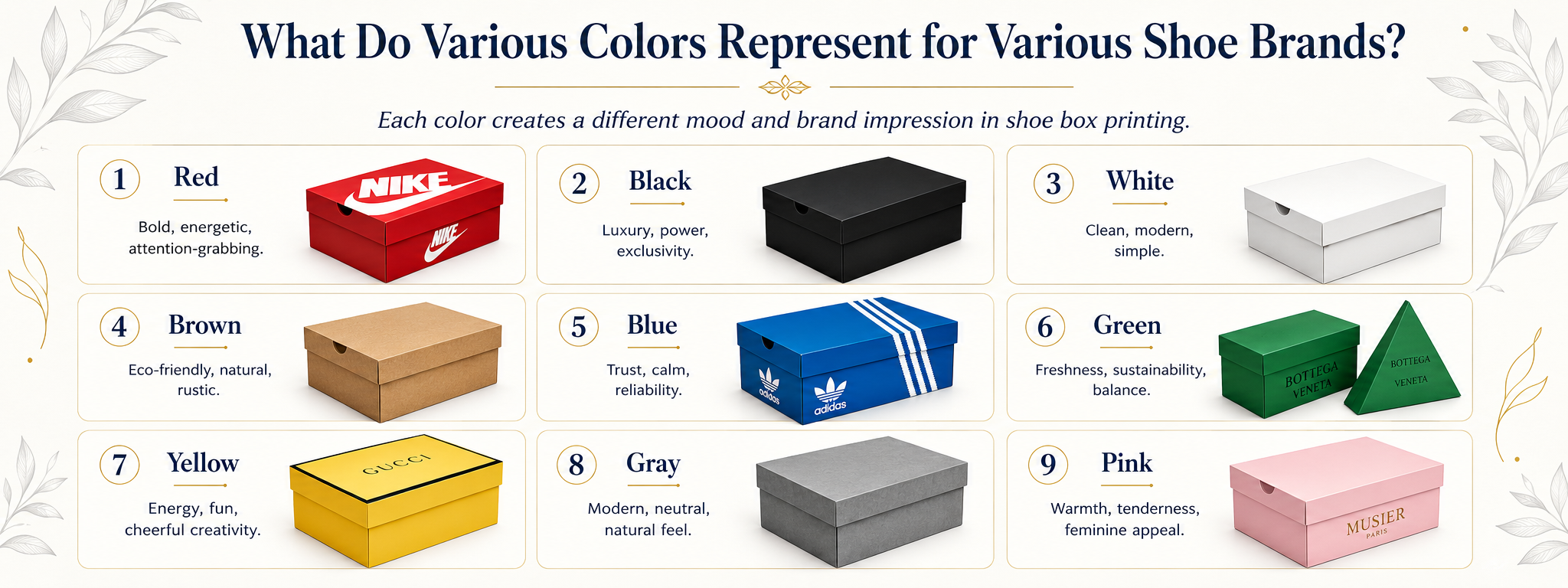 What Do Various Colors Represent for Various Shoe Brands