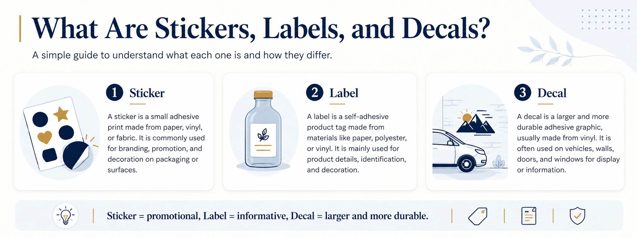 What are Stickers, Labels, and Decals