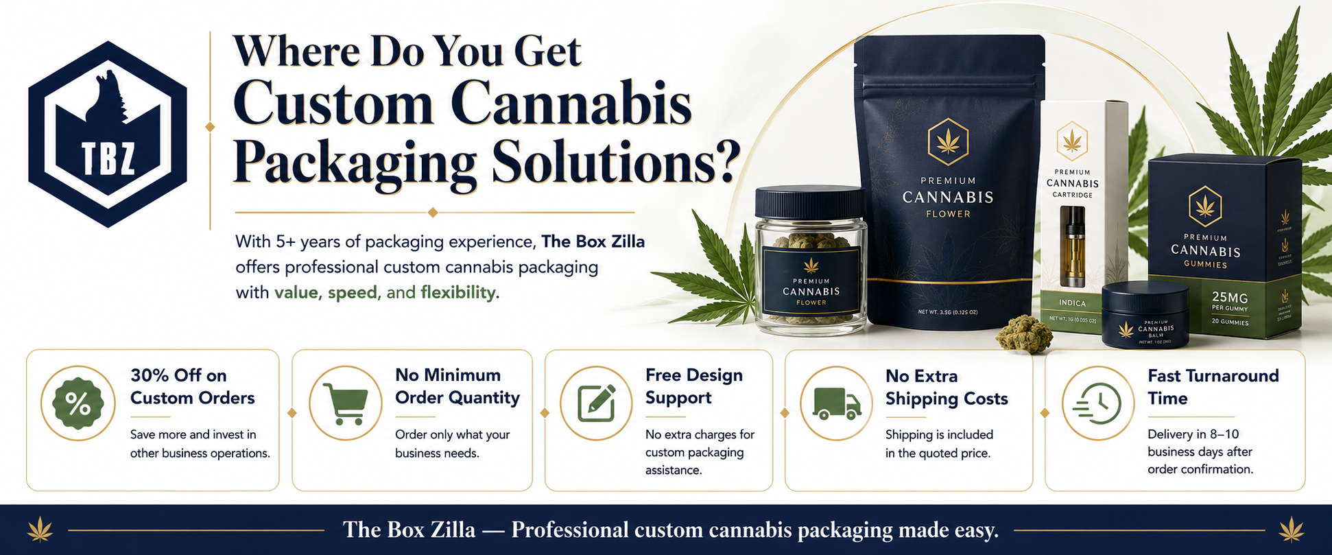 Where Do You Get Custom Cannabis Packaging Solutions