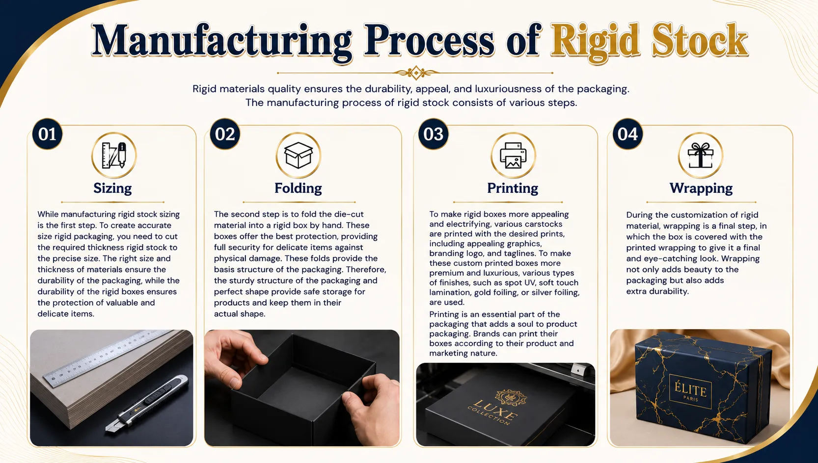 Manufacturing Process of Rigid Stock