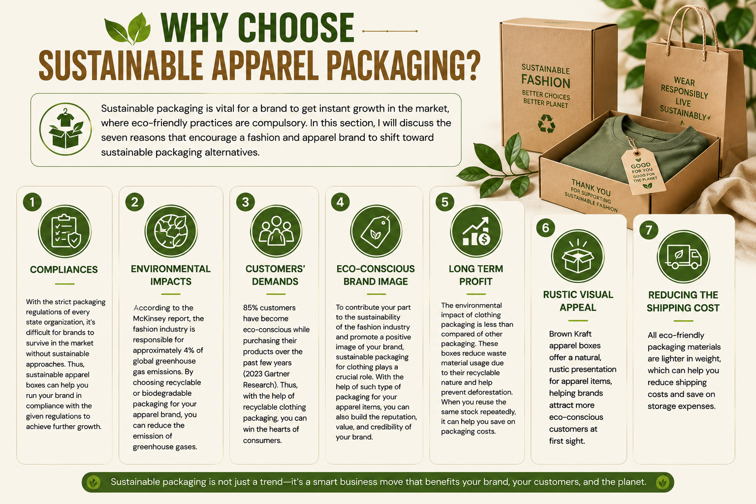 Why Choose Sustainable Apparel Packaging
